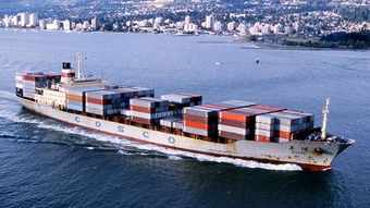 冷藏箱的市場發展趨勢